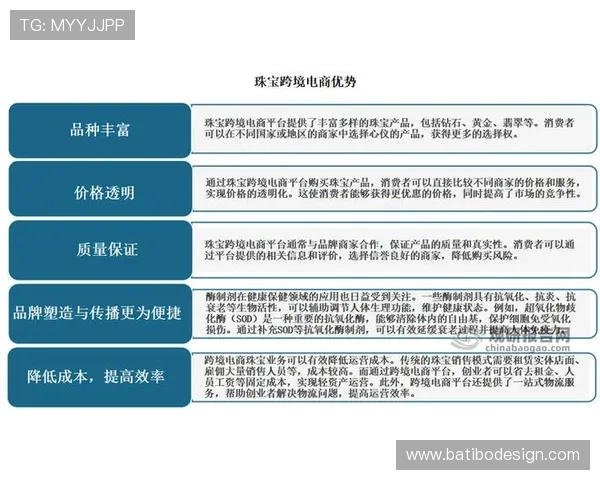 国际真人直营平台如何实现多元化产品线满足不同玩家需求