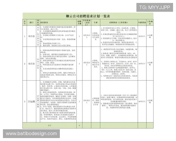 欧博代理登录:多平台登录方式详解满足不同用户需求 欧博代理登录:多平台登录方式详解满足不同用户需求